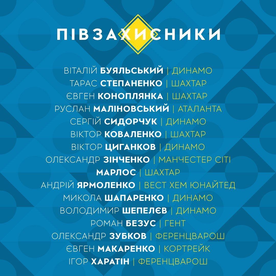 Состав сборной Украины по футболу: полузащитники