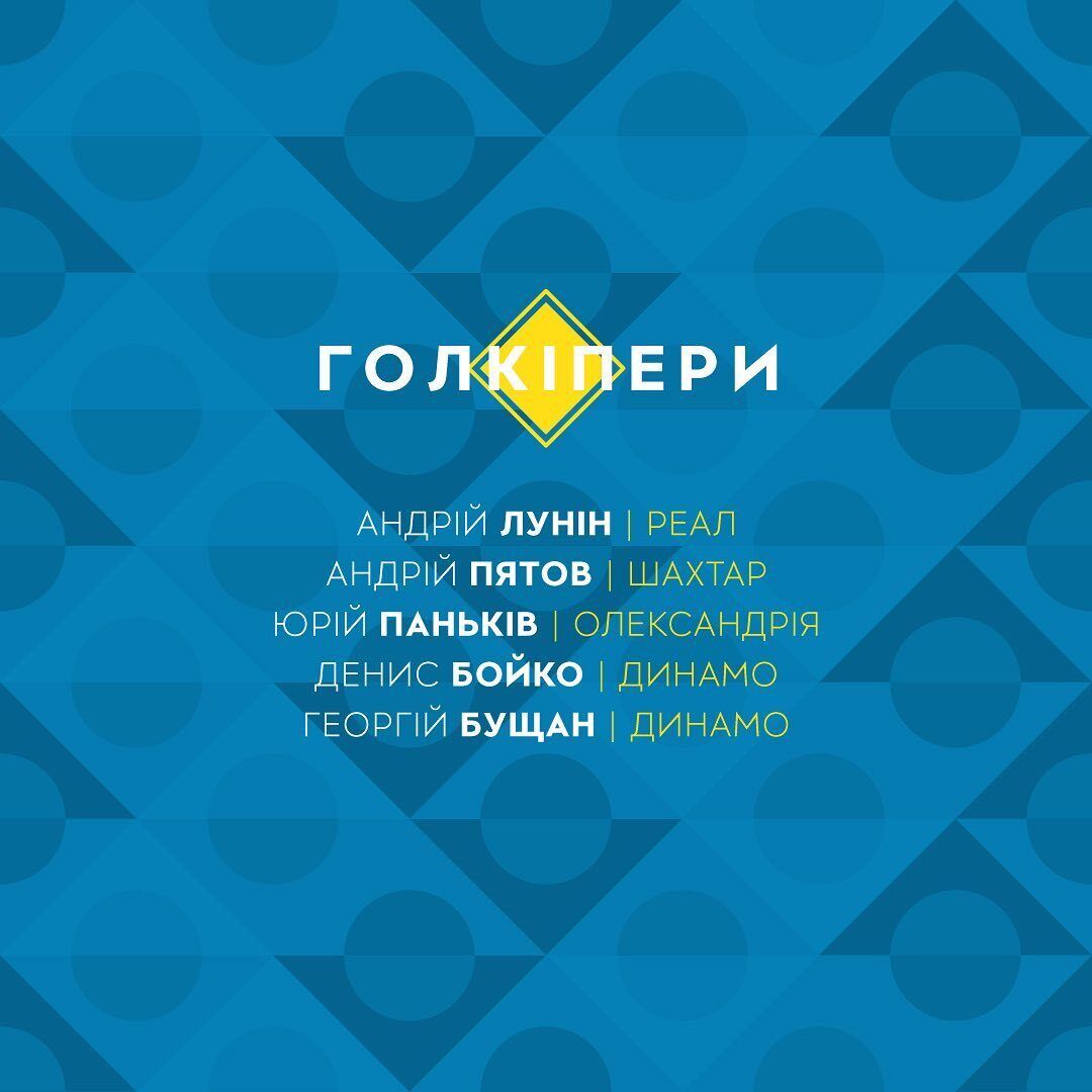 Состав сборной Украины по футболу: голкиперы