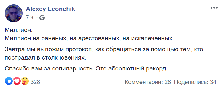 На підтримку репресованих у Білорусі зібрали мільйон