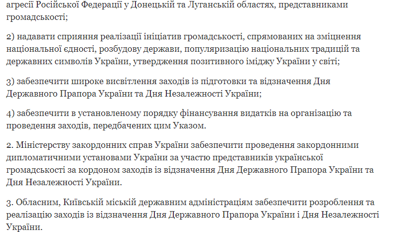 Зеленский подписал указ о праздновании карантинного Дня Независимости: что и как планируется провести