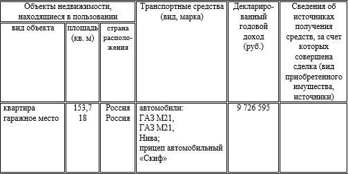 Декларация президента России Владимира Путина