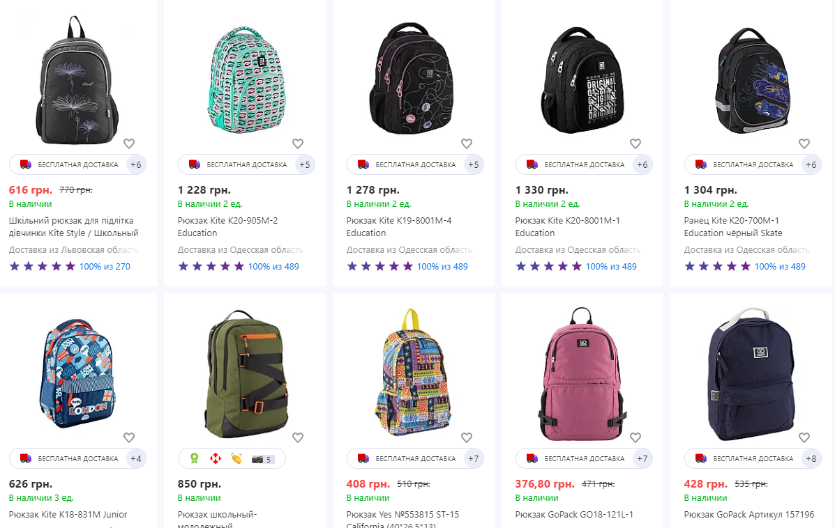 Сколько стоят школьные рюкзаки