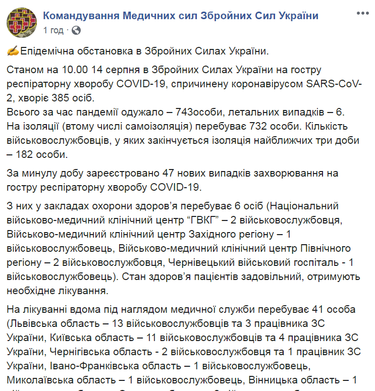 Коронавірус в ЗСУ