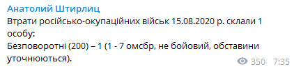 Анатолій Штефан