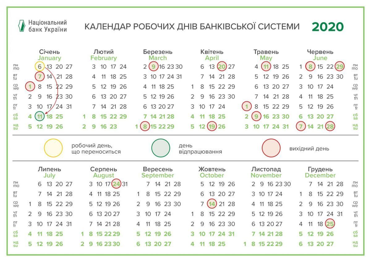 График работы банков на 2020 год