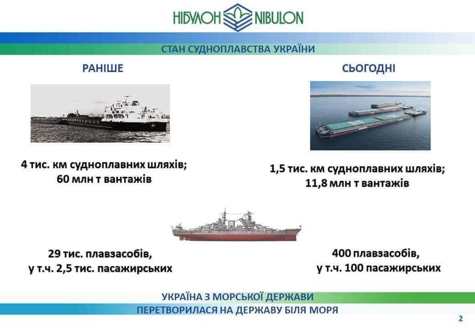 Країни, що не будують цивільний флот, не можуть успішно будувати й військовий