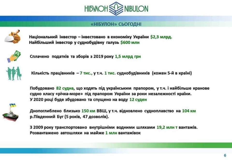 Країни, що не будують цивільний флот, не можуть успішно будувати й військовий