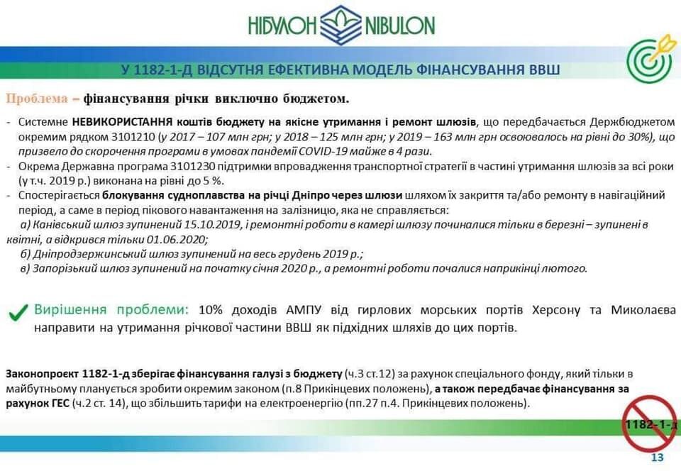 Країни, що не будують цивільний флот, не можуть успішно будувати й військовий