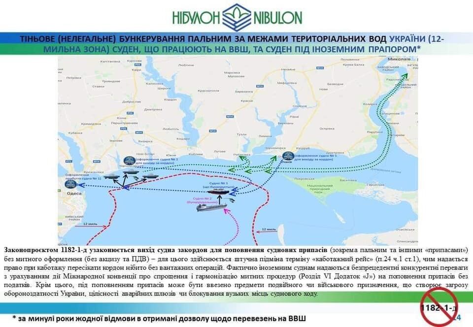 Країни, що не будують цивільний флот, не можуть успішно будувати й військовий