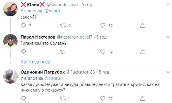 Коментарі користувачів Twitter.