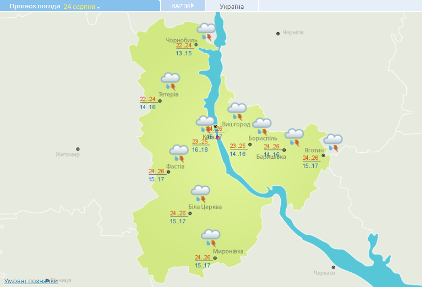Погода в Києві та області.