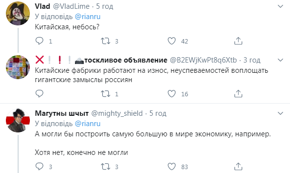 Коментарі користувачів Twitter.