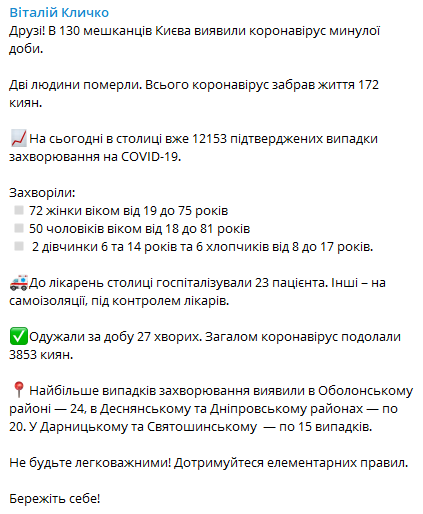 Кличко написал о ситуации с коронавирусом в столице
