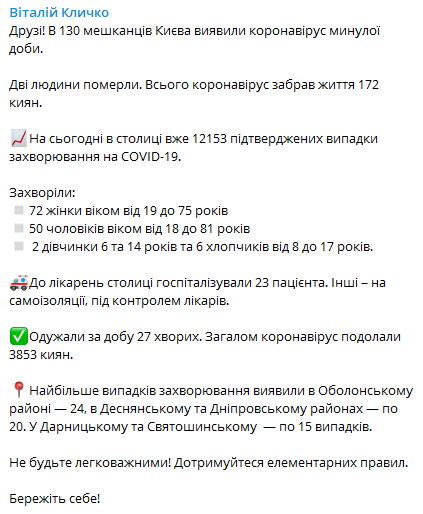 Кличко написав про ситуацію з коронавірусом у столиці