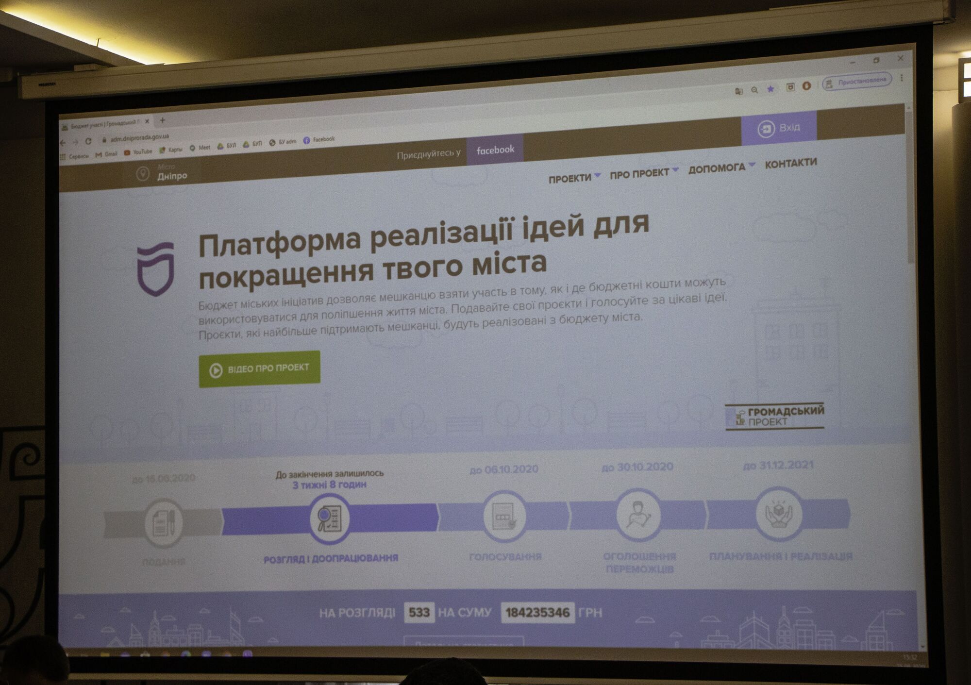 Затверджено 395 проєктів, поданих мешканцями Дніпра на "Бюджет участі"