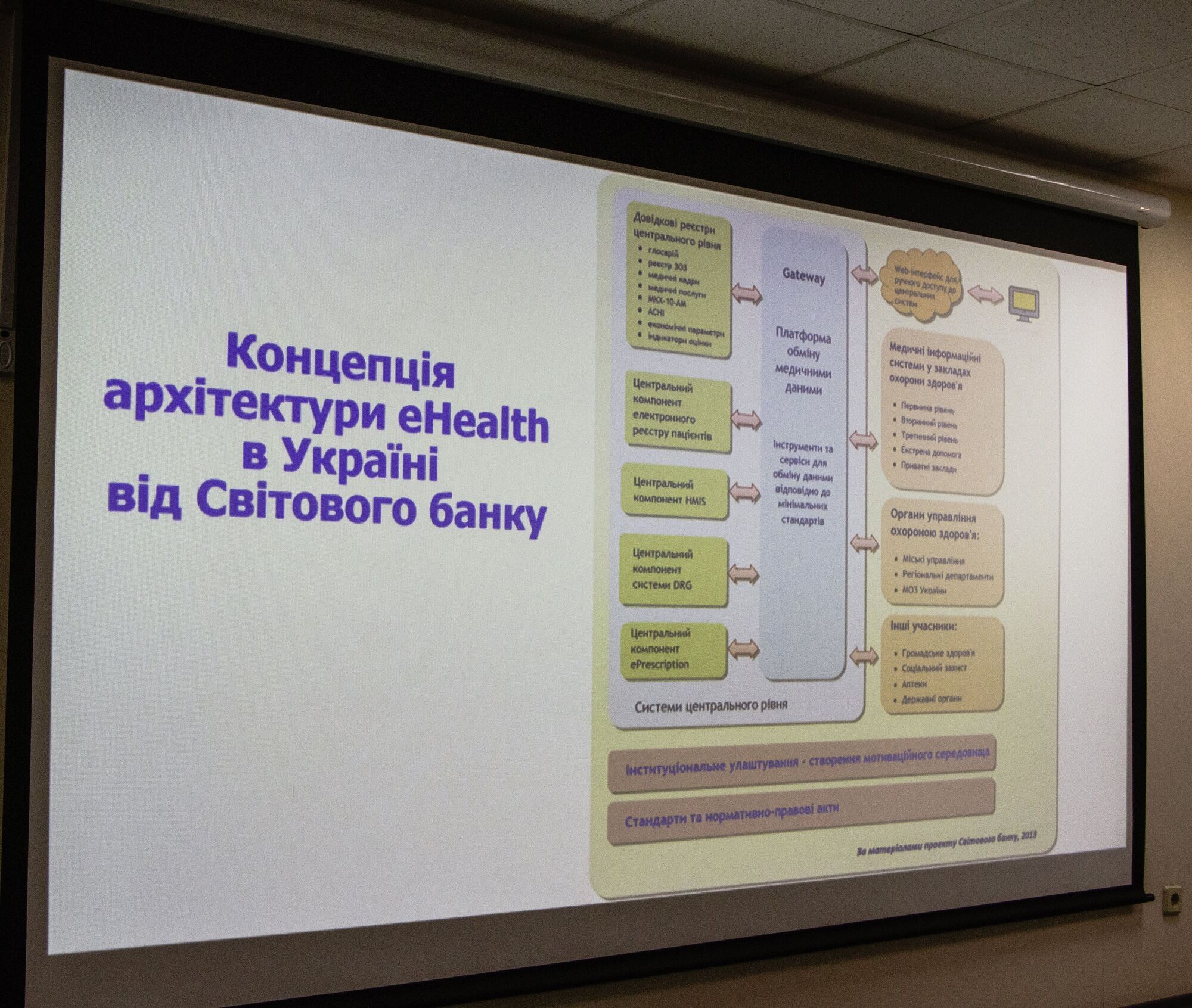 Представники медичної інформаційної системи провели презентацію для медиків