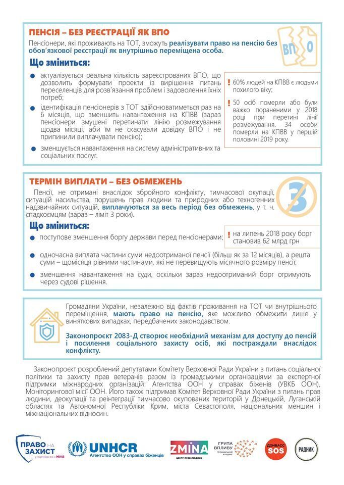 Законопроект о пенсиях в ОРДЛО