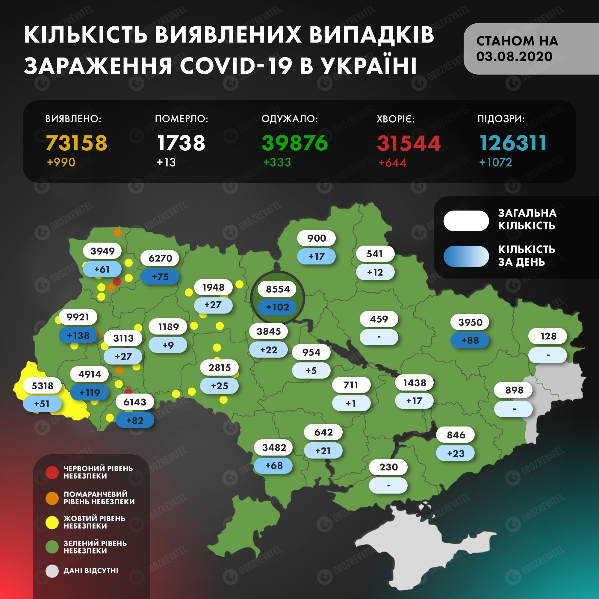 Ситуація із захворюваністю на коронавірус в Україні