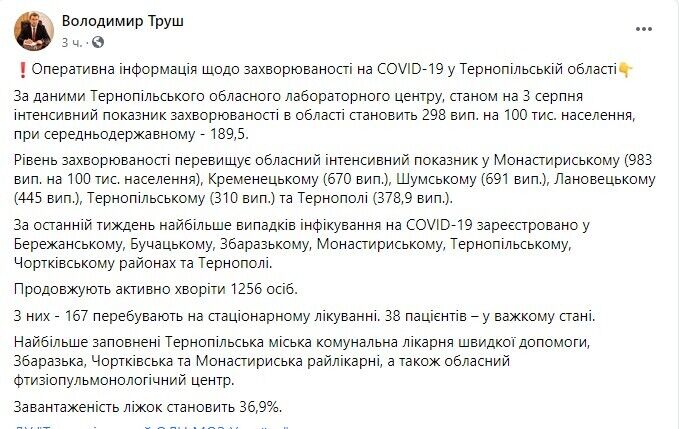 На Тернопольщине зафиксировали "аномалию" COVID-19: заболеваемость в пять раз выше средней