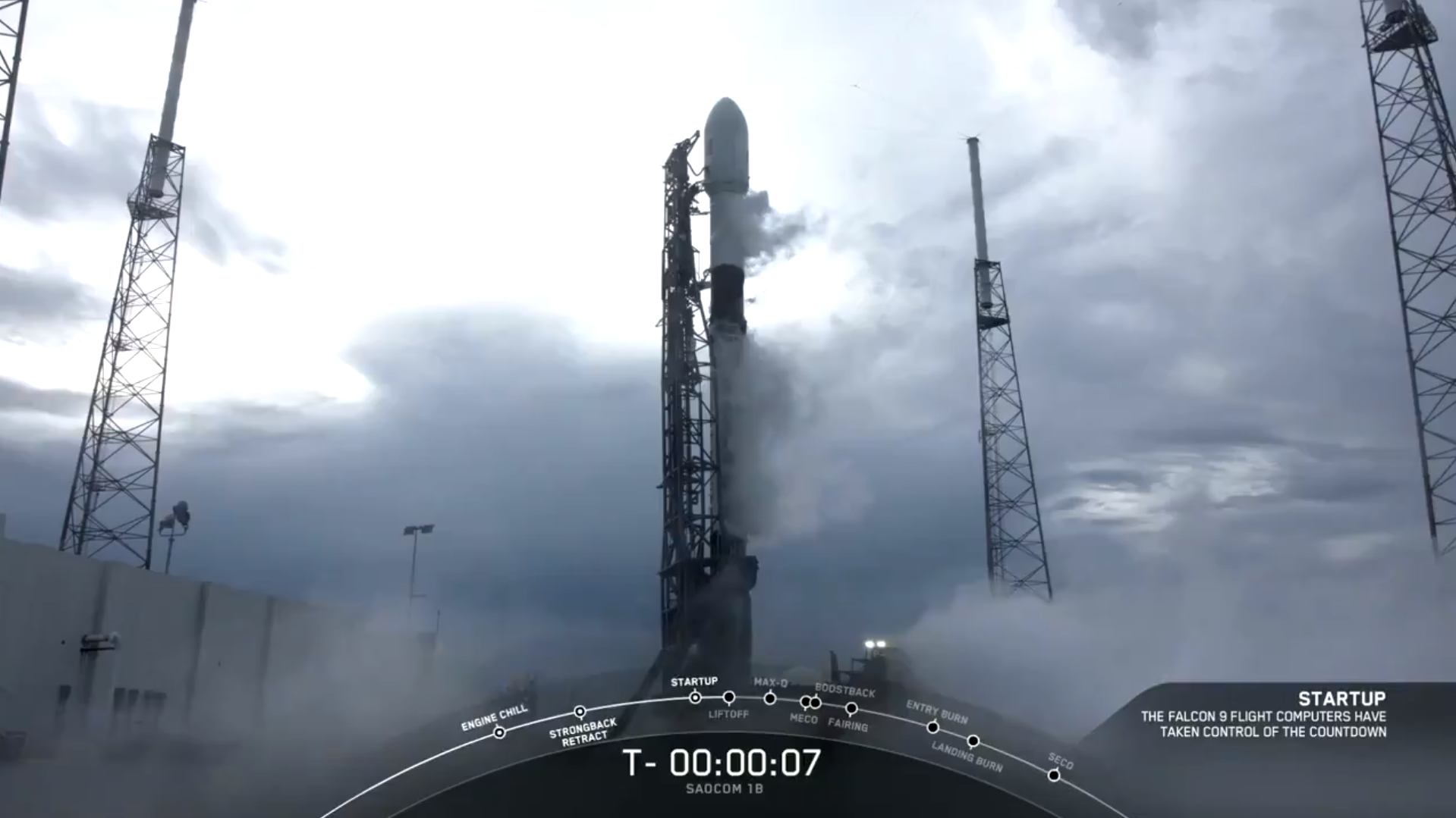 Ракета-носій Falcon-9