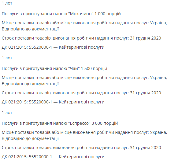 Напиток и количество порций, которые закупили в "Укроборонпроме".