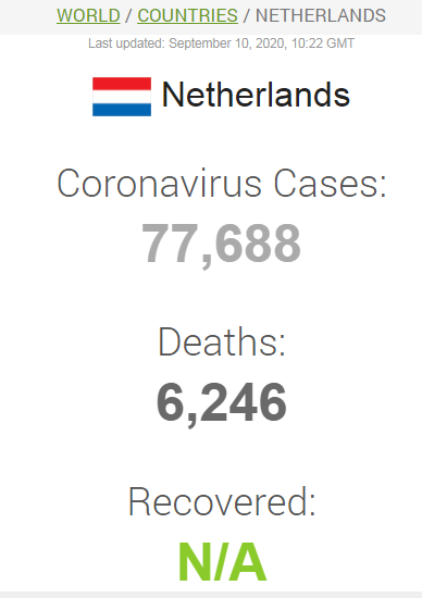 Ситуація із COVID-19 у Нідерландах.
