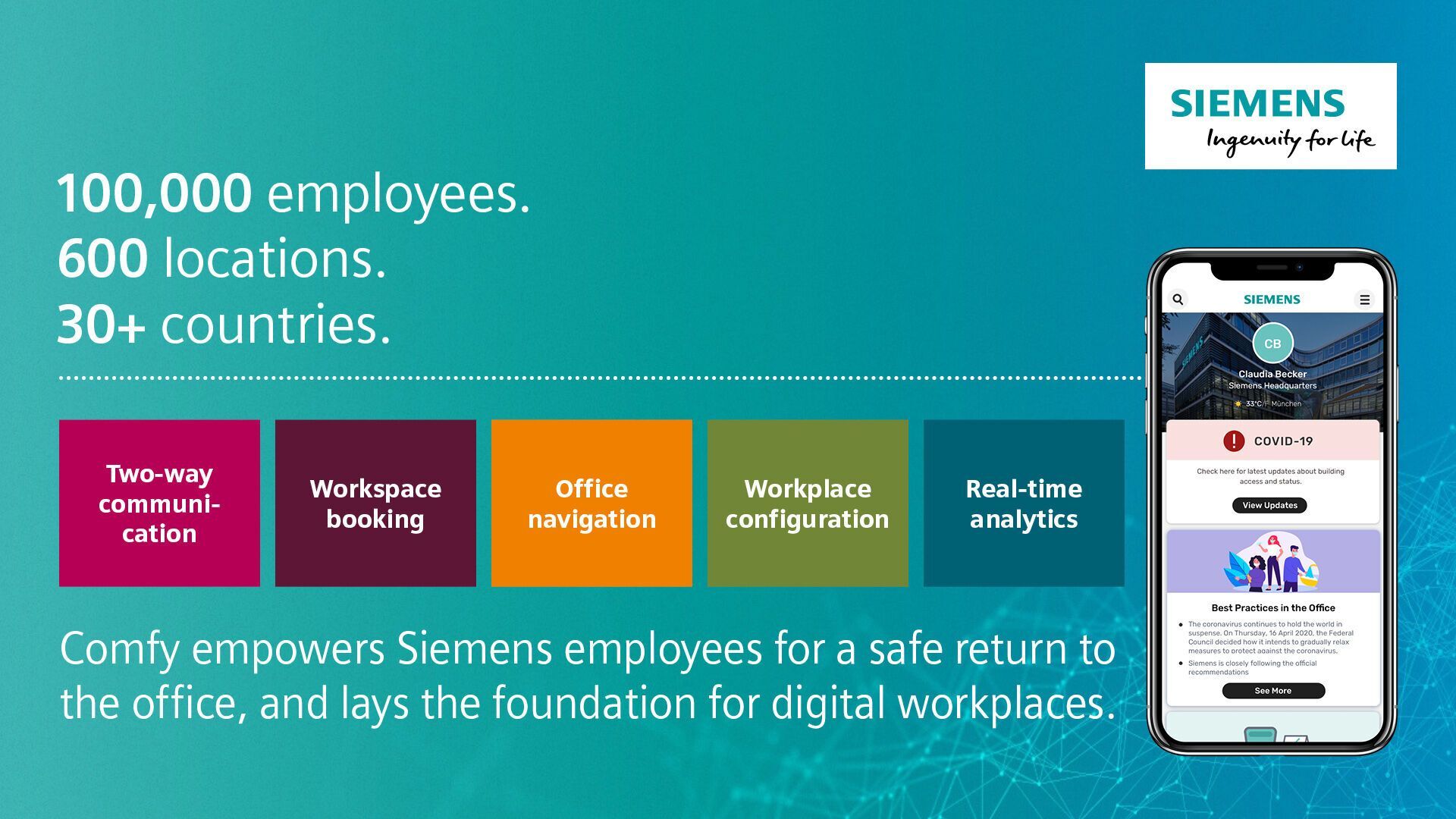 Компания Siemens разработала приложение Comfy для управления рабочим местом на около 600 объектах по всему миру
