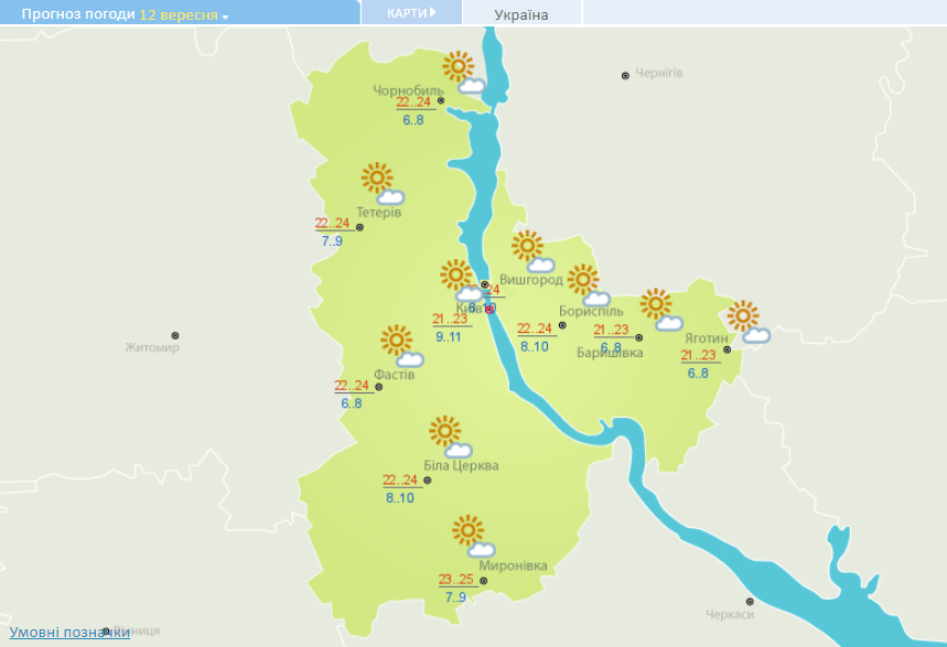 Погода у Київській області.