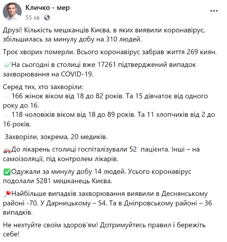 Кличко написал о ситуации с коронавирусом в Киеве.