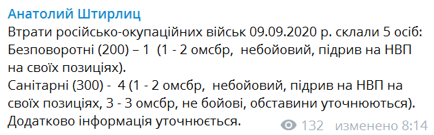 потери террористов