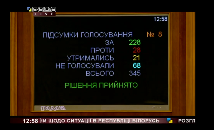 Рада ухвалила проєкт постанови