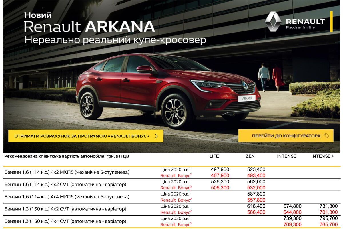 Украинские цены на кроссовер Renault Arkana. Фото: