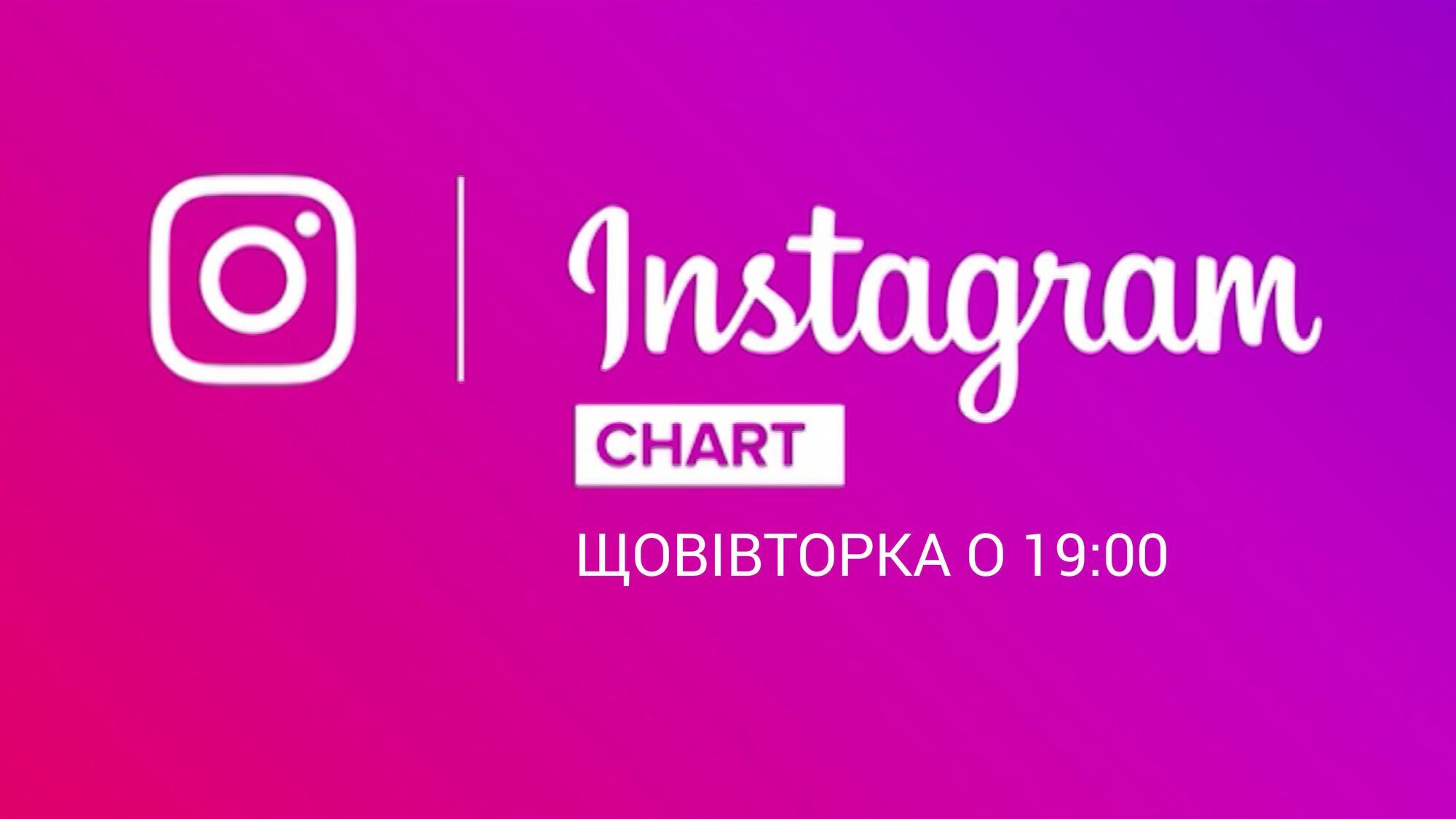 Instagram Chart