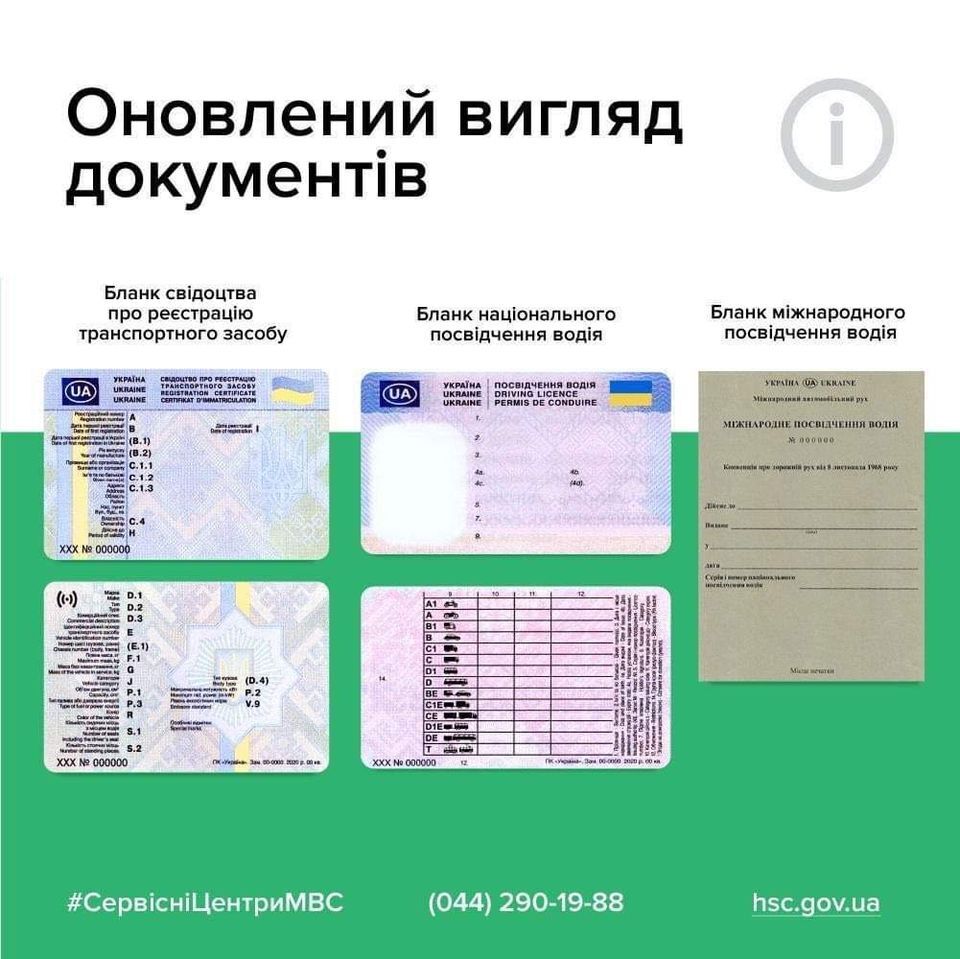 Нові водійські права і техпаспорт в Україні – так виглядають їх бланки.