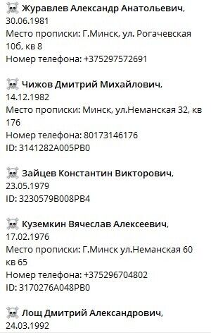 Nexta опублікувала дані співробітників "Алмаза".