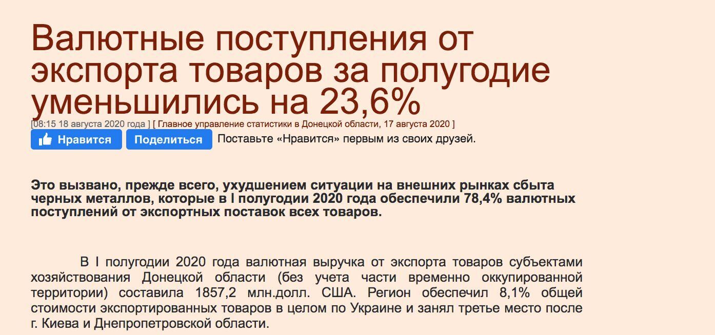 Обсяг експорту підконтрольної частини Донецької області.