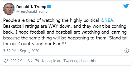 Трамп в Twitter розкритикував спортивні ліги країни.