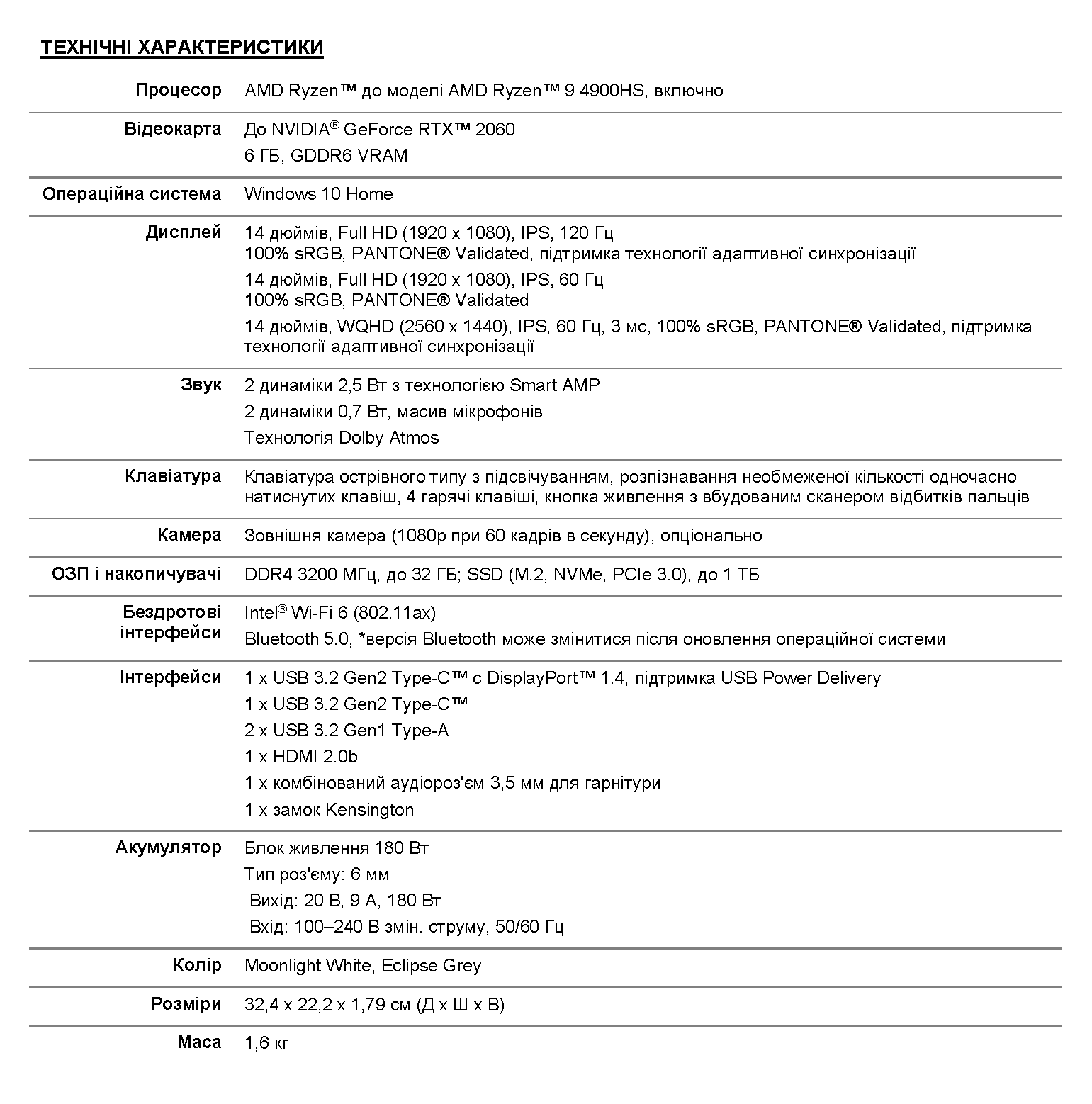 Новий ASUS ROG Zephyrus G14 показали у мережі