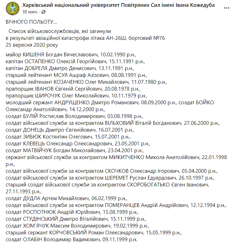 Опубликован список жертв Ан-26 с годами рождения и должностями