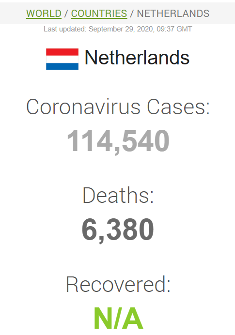 Данные по заболеваемости коронавирусом в Нидерландах.