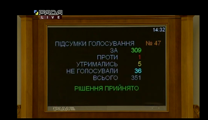 В Украине ужесточили наказание за угон авто