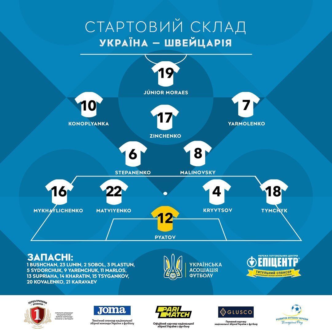 Шевченко выпустил двух дебютантов в стартовом составе сборной Украины на матч Лиги наций