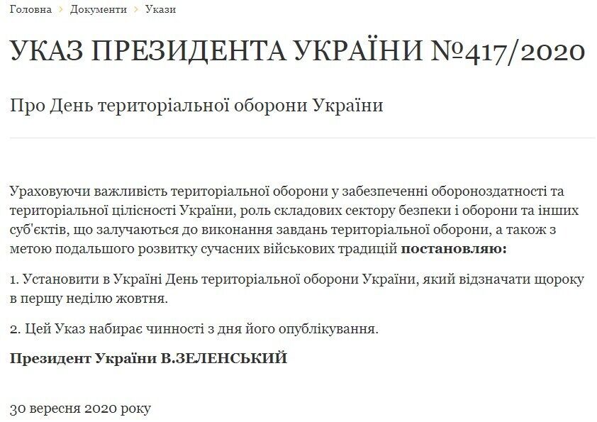 Указ про введення в Україні Дня територіальної оборони.