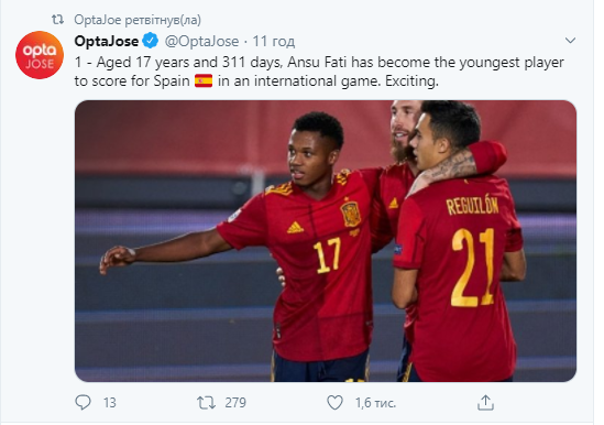 Ансуї Фаті став наймолодшим автором гола в історії збірної Іспанії