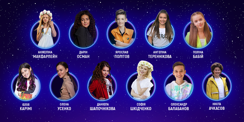 Участники Национального отбора на детское Евровидение-2020 от Украины. suspilne.media