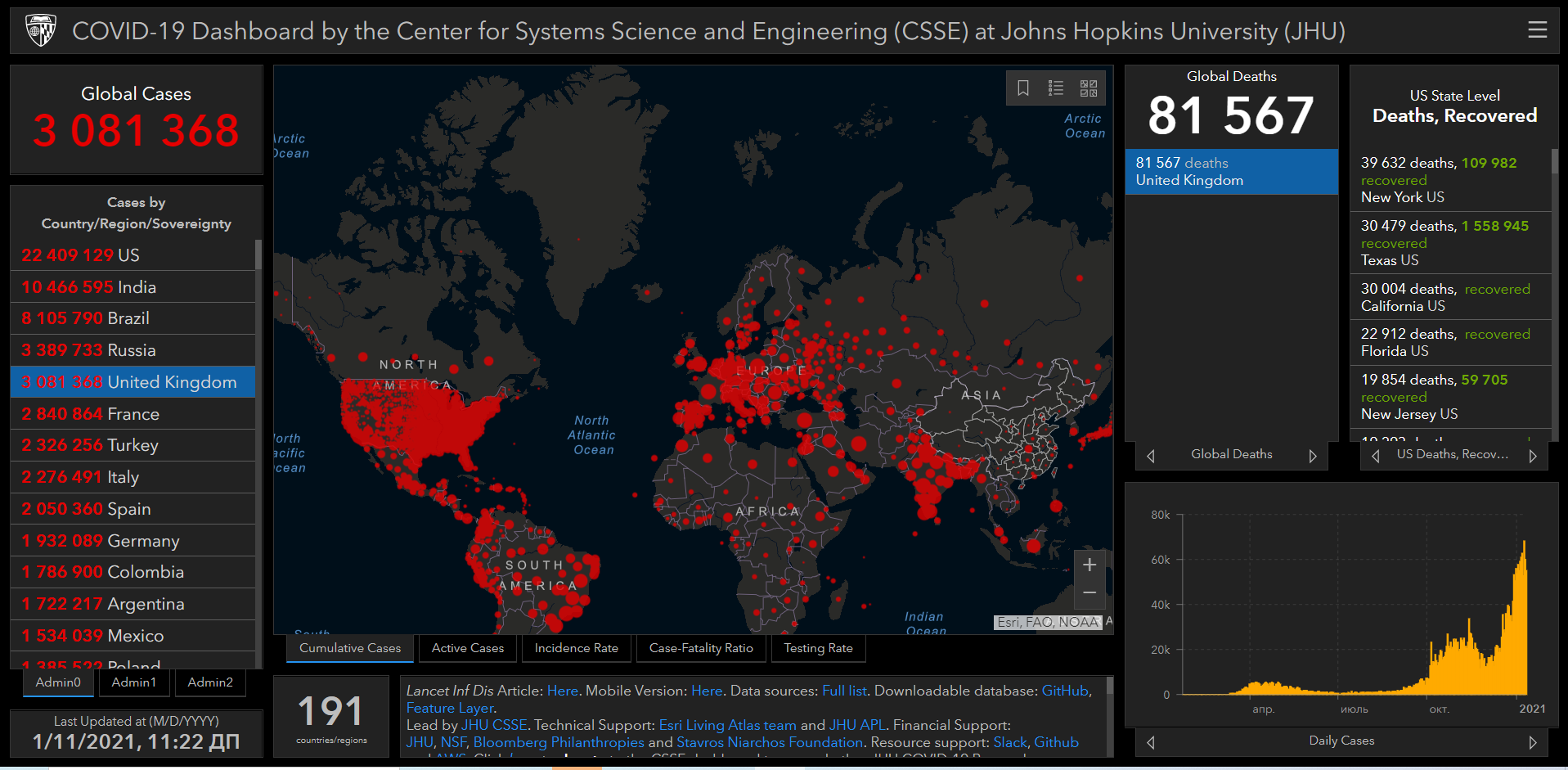 Карта распространения коронавируса в мире