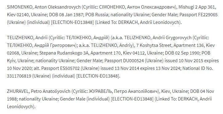 Список украинцев, против которых ввели санкции.