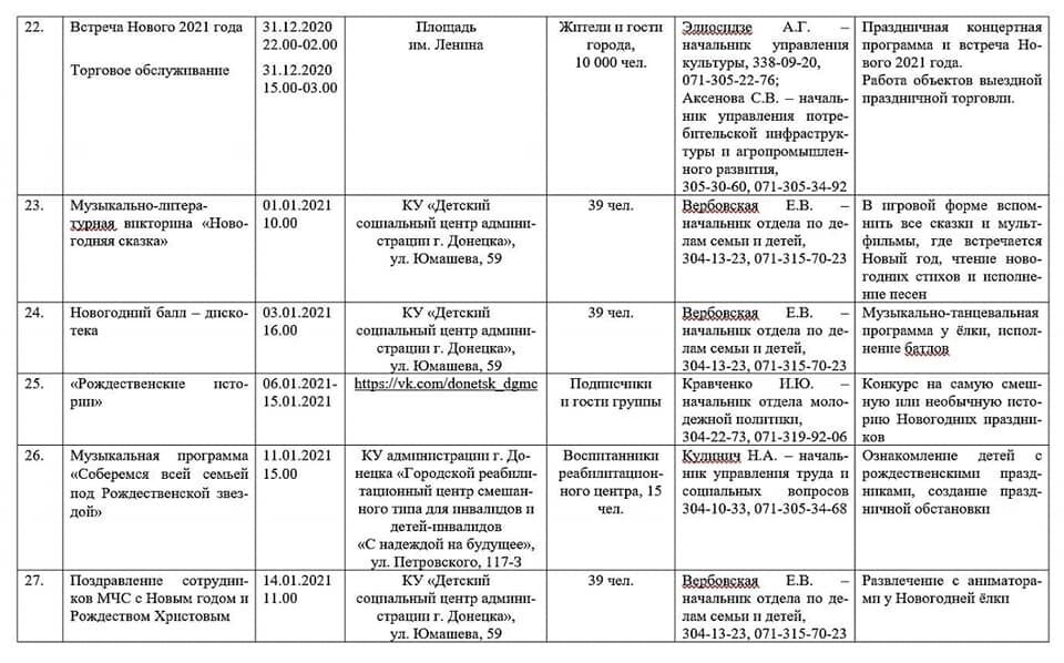 До масових заходів в "ДНР" залучають навіть літніх людей з групи ризику.