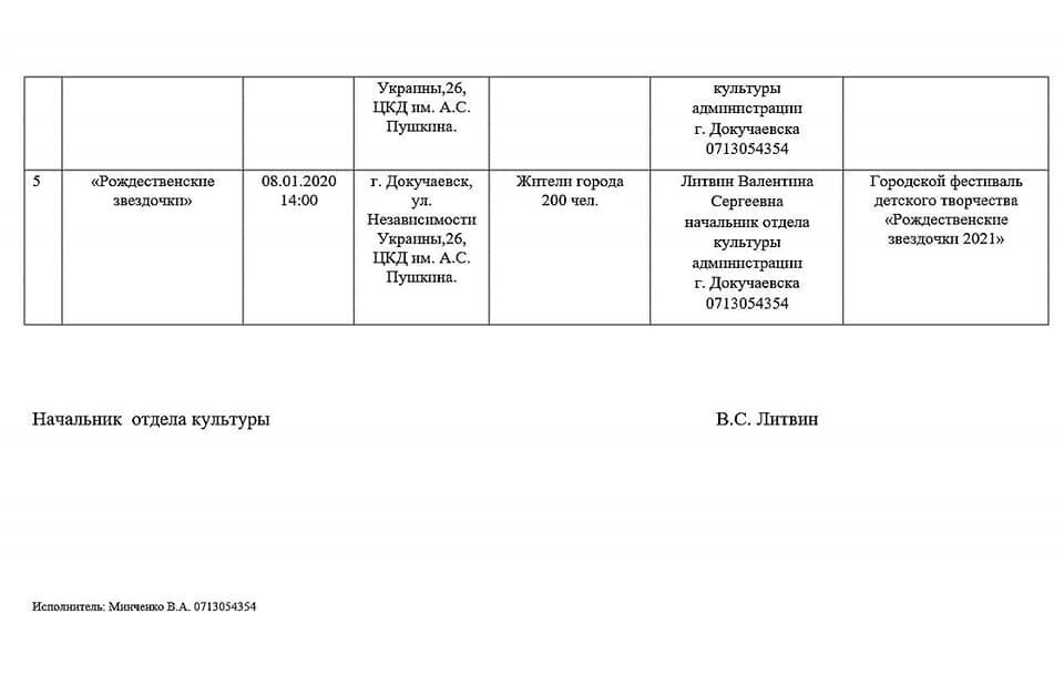 Новый год в оккупированном Донецке