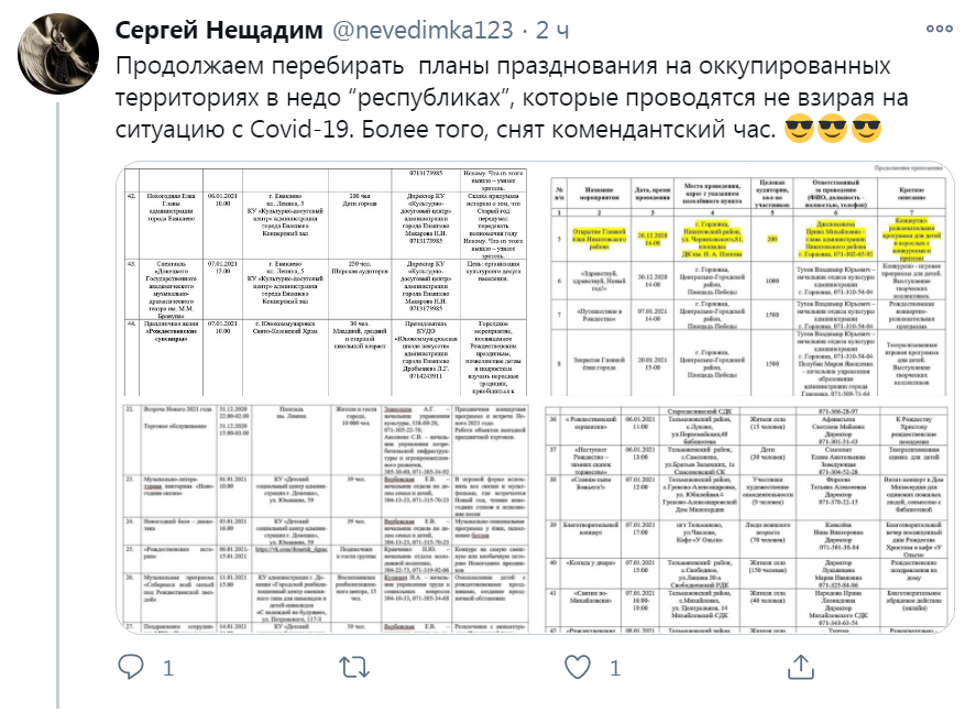 Сергей Нещадим